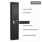 Antilugenintelligentes Fingerabdruck-Türschloss-Passwort-Verschluss-Smart Home-Türschloss