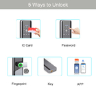 Aluminiumlegierung Heimsicherheit Smart Fingerabdruck Türschloss mit Passwort TTlock