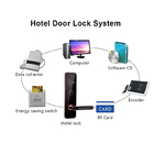 Hotel-Schlüsselkarten-Zugangstürschlösser FCC Digital mit Karten-Kodierer