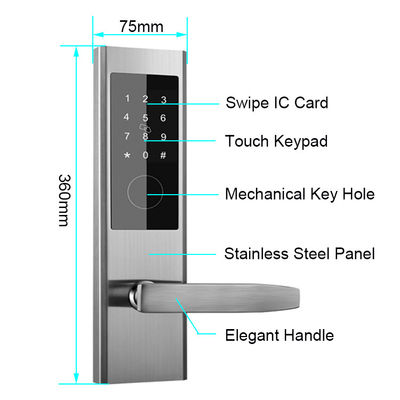 TTlock App Steuerung Schlüsselloses Digitales Türschloss Wohnung Smart Door Locks