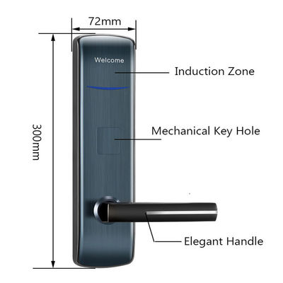 Zinklegierung Schlüsselkarte Hotel Elektronische Smart Door Locks mit kostenloser Management-Software