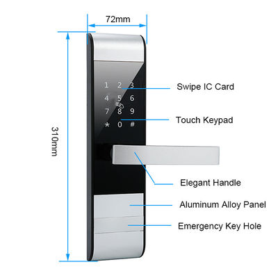 4 in 1 Passwort TTlock App Card Smart Keypad Türschloss für Apartment Hotel Büro