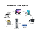 RFID-elektronische Schlüsselkarte schließt DC6V FCC-Edelstahl für Hotelzimmer zu